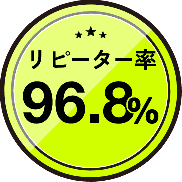 リピーター率96.8％