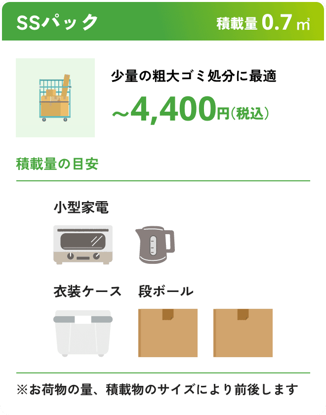 SSパック こんな時におすすめ:少量の粗大ゴミ処分に最適 積載量0.7㎥ 〜4,400円(税込) 積載量の目安:小型家電2つ、衣装ケース1つ、段ボール2つ ※お荷物の量、積載物のサイズにより前後します