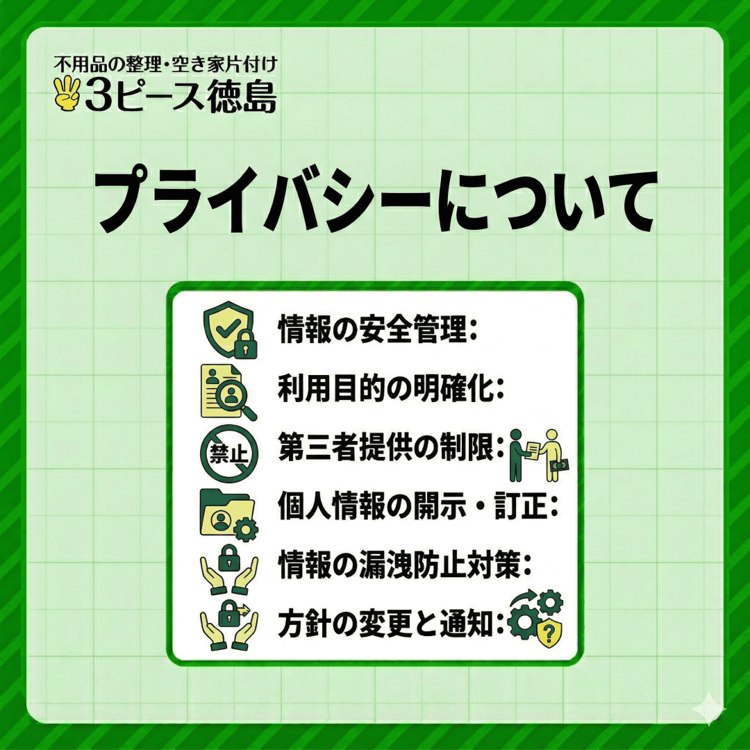 プライバシーポリシーの内容イメージ