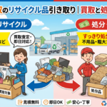 不用品回収のリサイクル品ひきとり
