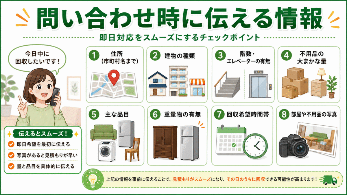 問い合わせ時に伝える情報