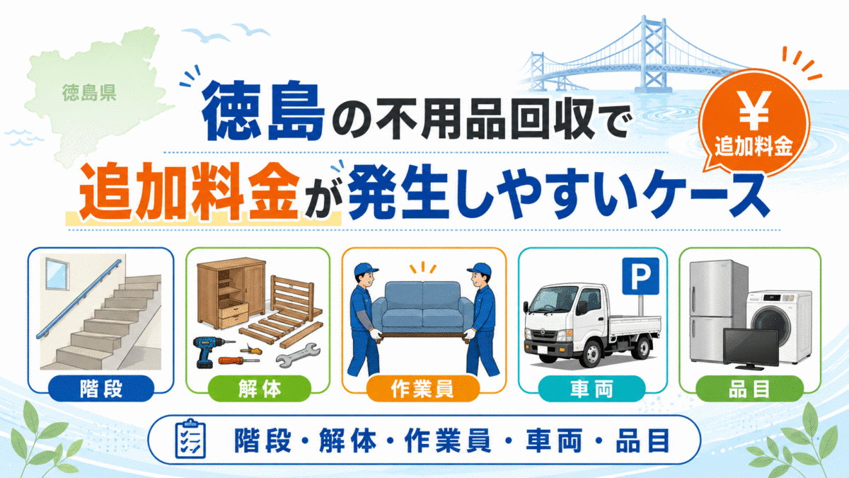 徳島の不用品回収で追加料金が発生しやすいケース